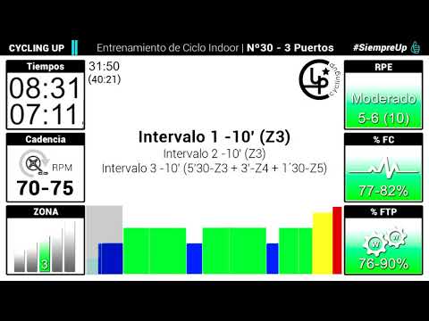 Entrenamiento Nº30 Cycling Up - 3 Intervalos Ciclo Indoor by David Aguado