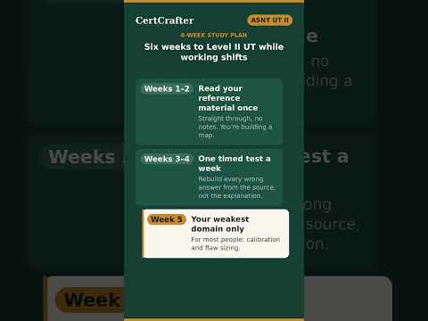 Video: ASNT UT II — Six weeks to Level II UT while working shifts.