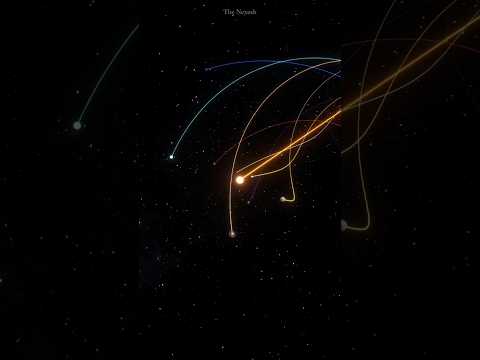 The Sun is constantly orbiting the Milky Way Galaxy #shorts #sun