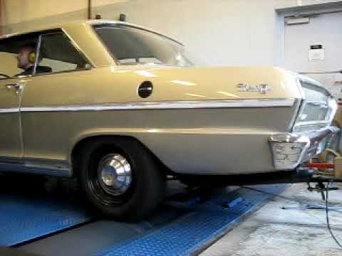 Chevy Nova Turbo Inline 6 Dyno