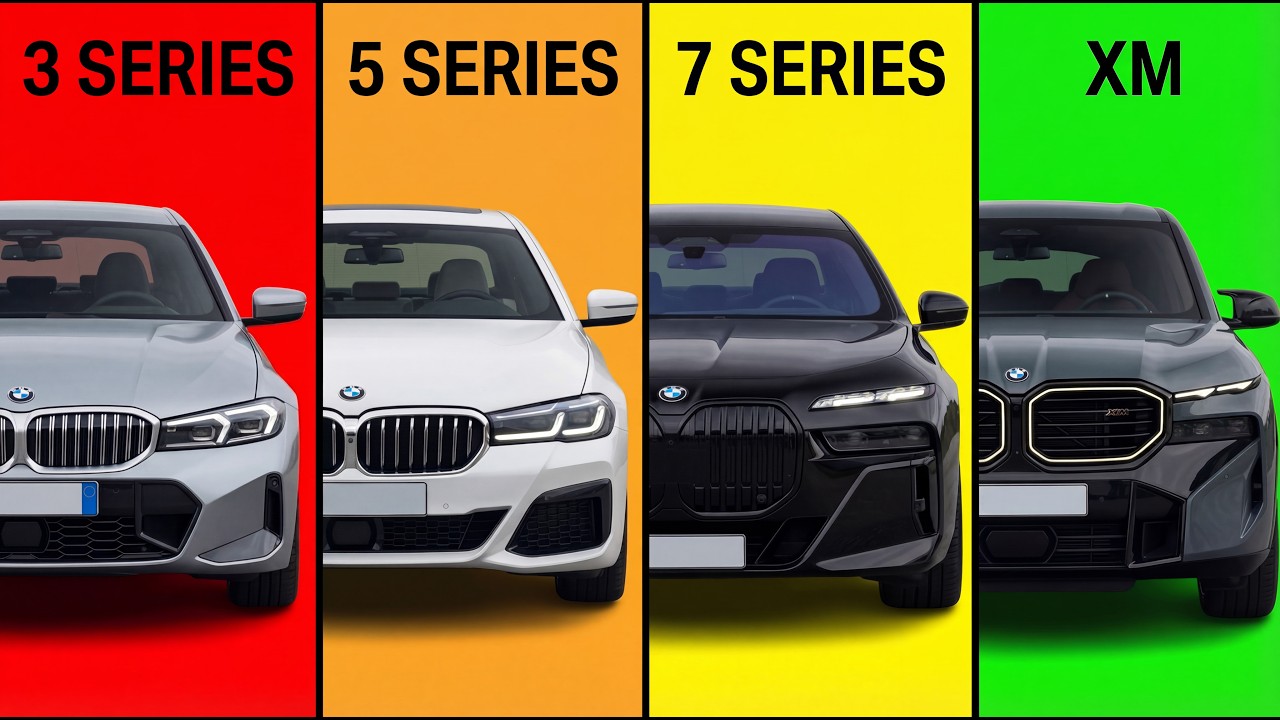 Every BMW Model Explained (Almost)