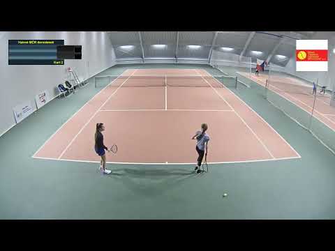 Kurt 2_19.3.2023_TK Most_Halové MČR dorostenek