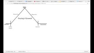 Alquin Magazine + Christopher Creed