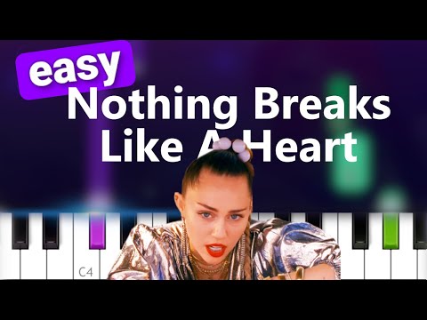 Mark Ronson ft Miley Cyrus - Nothing Breaks Like a Heart  EASY PIANO TUTORIAL
