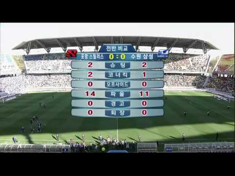 061112 Dancing Out - Super Junior