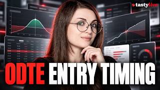 Zero DTE Range Contraction — Full Breakdown & Transcript