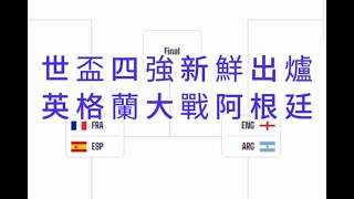 世界盃即時快評｜7月12日｜四強產生｜英格蘭2-1挪威｜阿根廷3-1瑞士｜英阿兩球發揮一般，卻晉級四強 #廣東話 #足球評論 #世界盃 #worldcup2026 #haaland  #messi