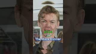 10 Years of The Maze Runner Cast Evolution!