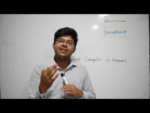 Introduction To Python Print Statement In Python Tamil