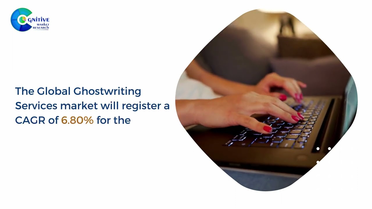 Ghostwriting Services  Market Insights