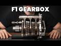 The Insane Genius of a Formula 1 Gearbox DEFAULT Thumbnail