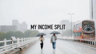 How I Plan To Make Money From Street Photography & YouTube