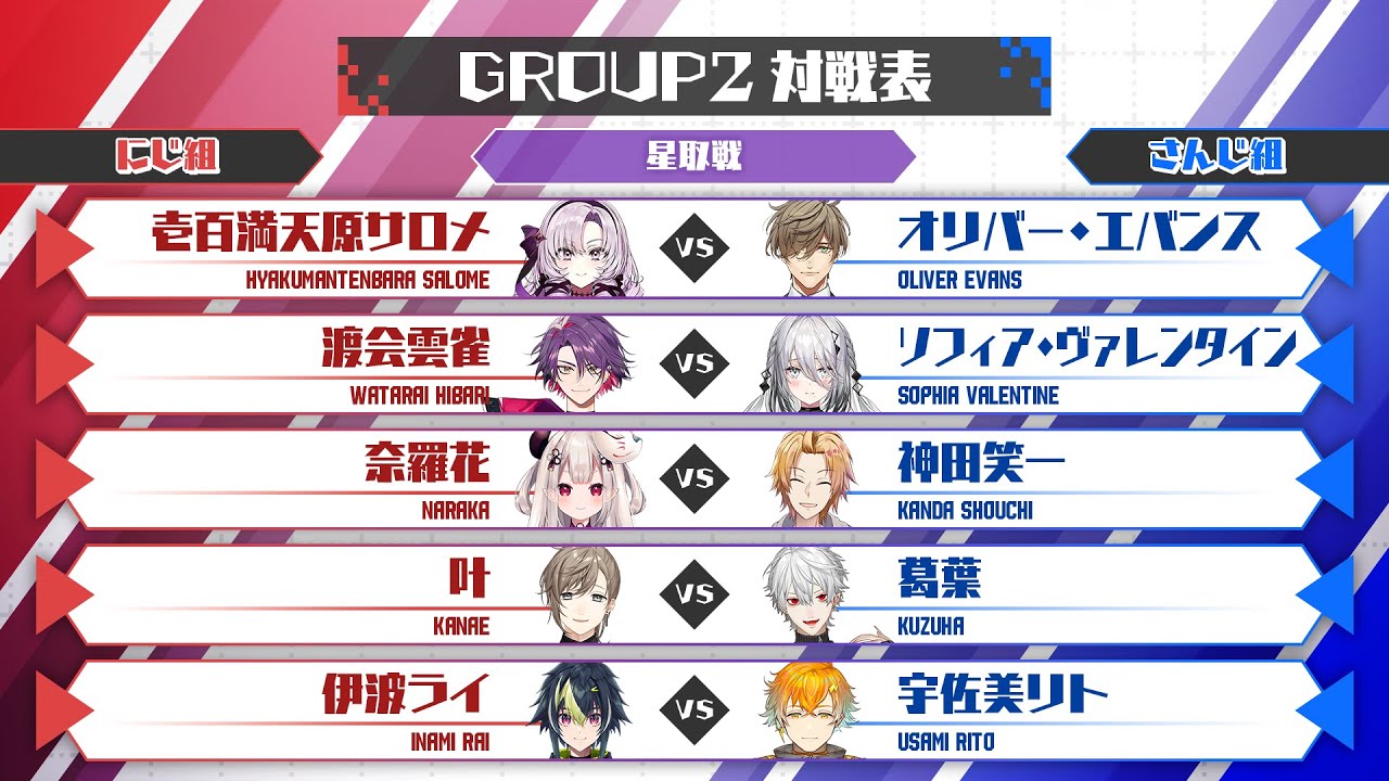 【 スト6 】宇佐美大将助太刀致す 【 #にじさんじ6周年 】