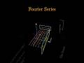 Fourier Series Time Domain To Frequency Domain