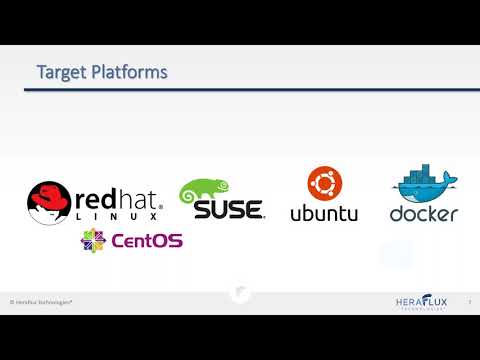 Linux for the SQL Administrator   David Klee