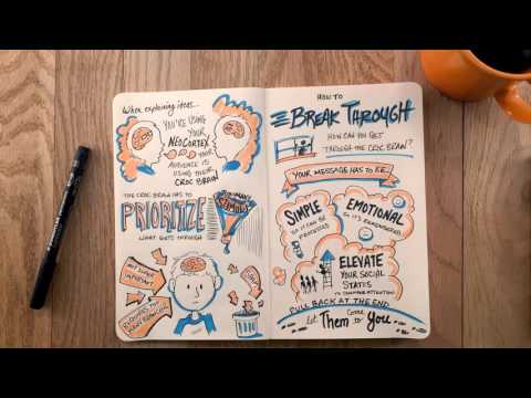 download lagu mp3 mp4 Pitch Anything Review, download lagu Pitch Anything Review gratis, unduh video klip Pitch Anything Review