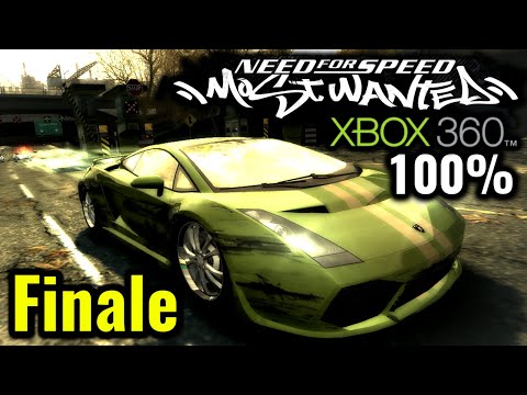 ContraClassic and ContraPerm