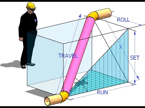 API 650 STORAGE TANK BANDING AND PEAKING SOULTIONS TUTORIAL