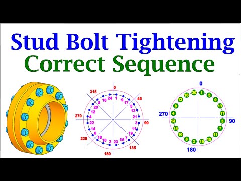 API 650 STORAGE TANK BANDING AND PEAKING SOULTIONS TUTORIAL