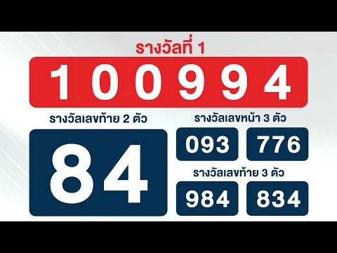 ตรวจหวย