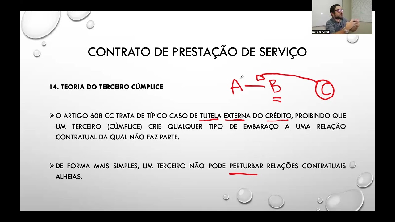 Contrato de prestação de serviço (parte 7)