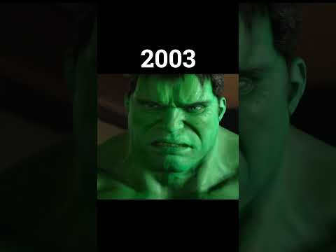 Evolution Of Hulk 1978-2019 