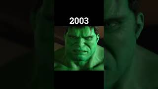 Download lagu Evolution Of Hulk 1978 2019 shorts evolution... mp3