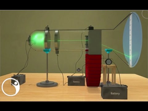Determination of specific charge of an electron - Thomsons method
