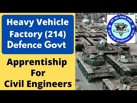 Civil Engineer Fresher Job Notification ISRO NHAI CVPPPL