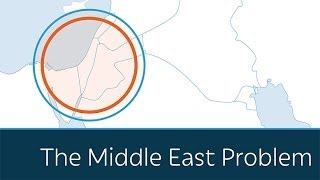 The Middle East Problem