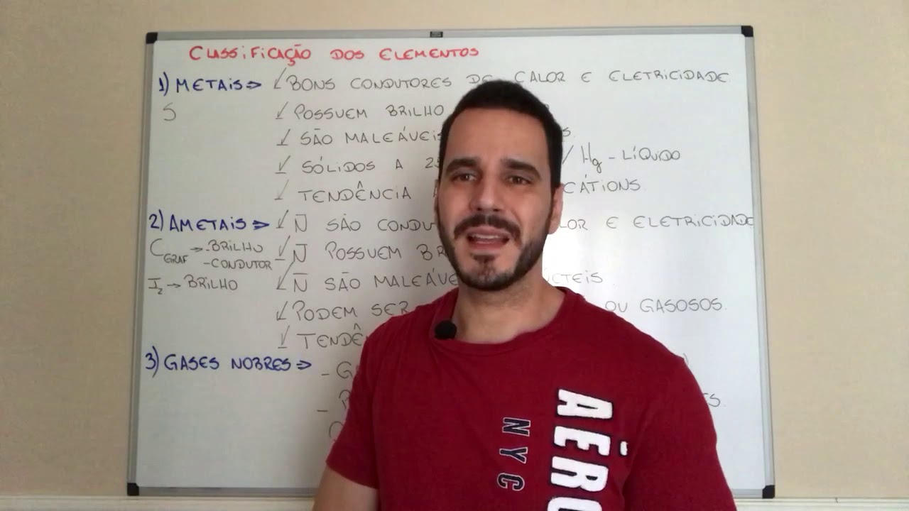 Metais, ametais, gases nobres e hidrogênio