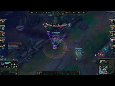 Five Night's at Shaco's