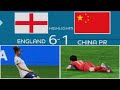 England vs China 6-1 |Highlights| FIFA Women's World Cup 2023.