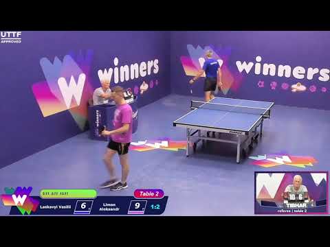 Winners League  18.07.21  Laskavyi Vasilii Liman Aleksandr  19:00