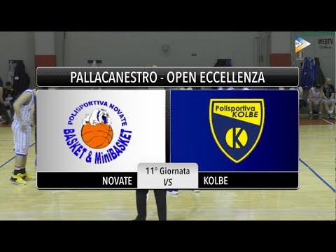 Sintesi Novate - Kolbe