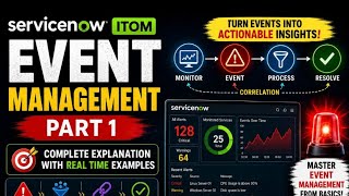 ServiceNow Event Management Part 1 | All Submenus Explained | ITOM Beginner Guide