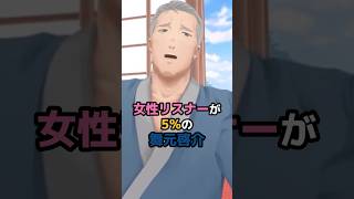 女性リスナーが5%の舞元啓介 #にじさんじ #vtuber #舞元啓介