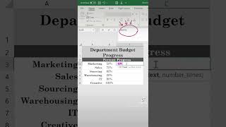 Progress bars. This is another example of using progress bars to show a comparison of items and how far along they are. - Excel Xpert tutorial video