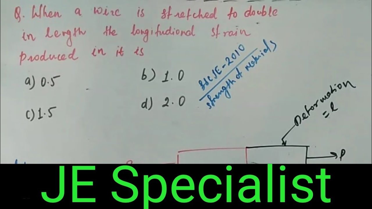 Longitudinal Strain(MCQ)-Strength of Materials,Mechanics of solid-JE & Engineering