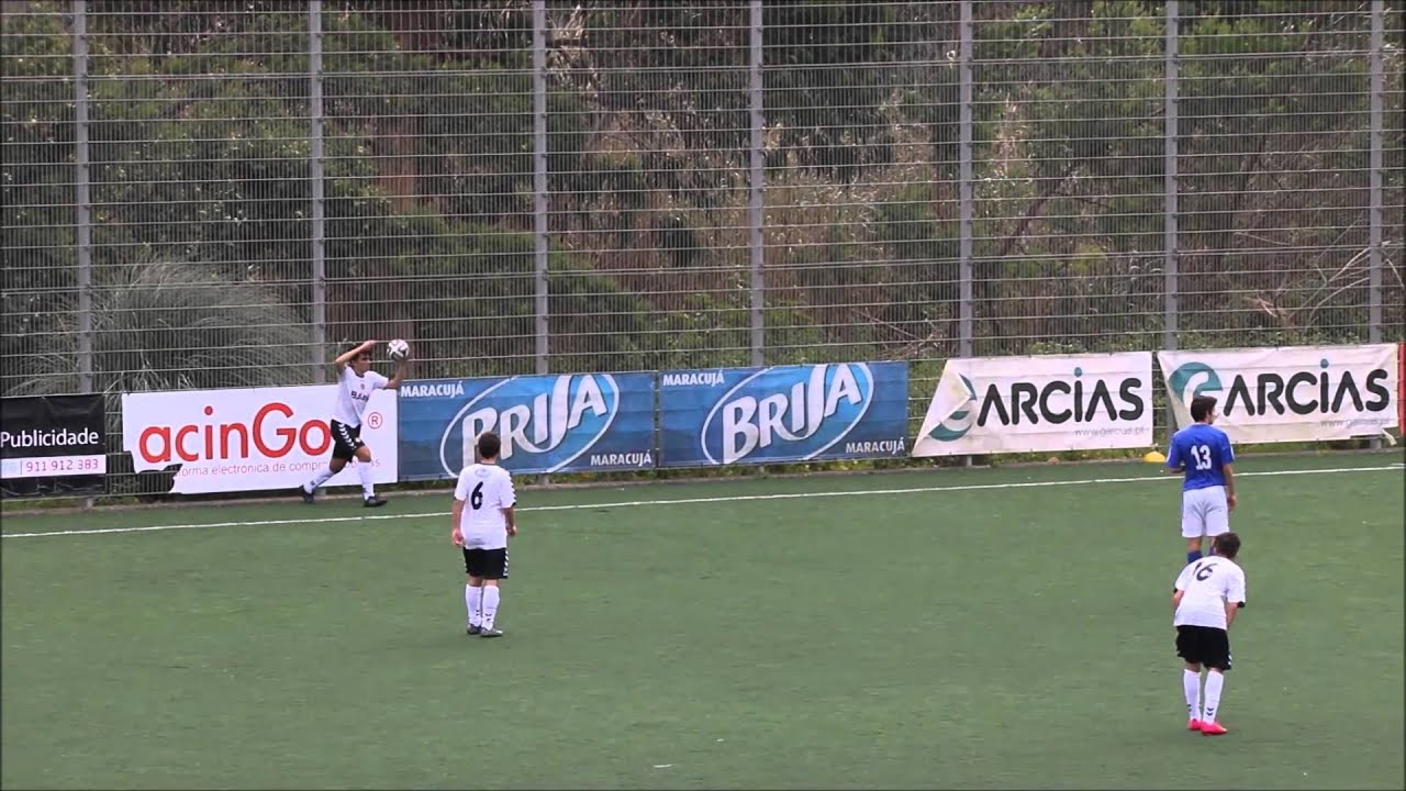 Resumo do jogo