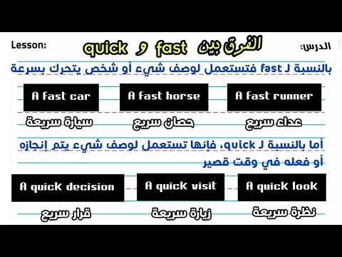 الفرق بين Quick و Fast
