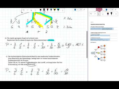 Daten und Zufall 2021 (AP Mittelschule Bayern)
