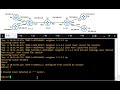 3 MPLS L3 VPN Address Family VPNv4 Configuration