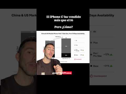 El iPhone 17 Air aspira a ser tan delgado que obligaría a Apple a resucitar un accesorio descatalogado. No tiene ningún sentido