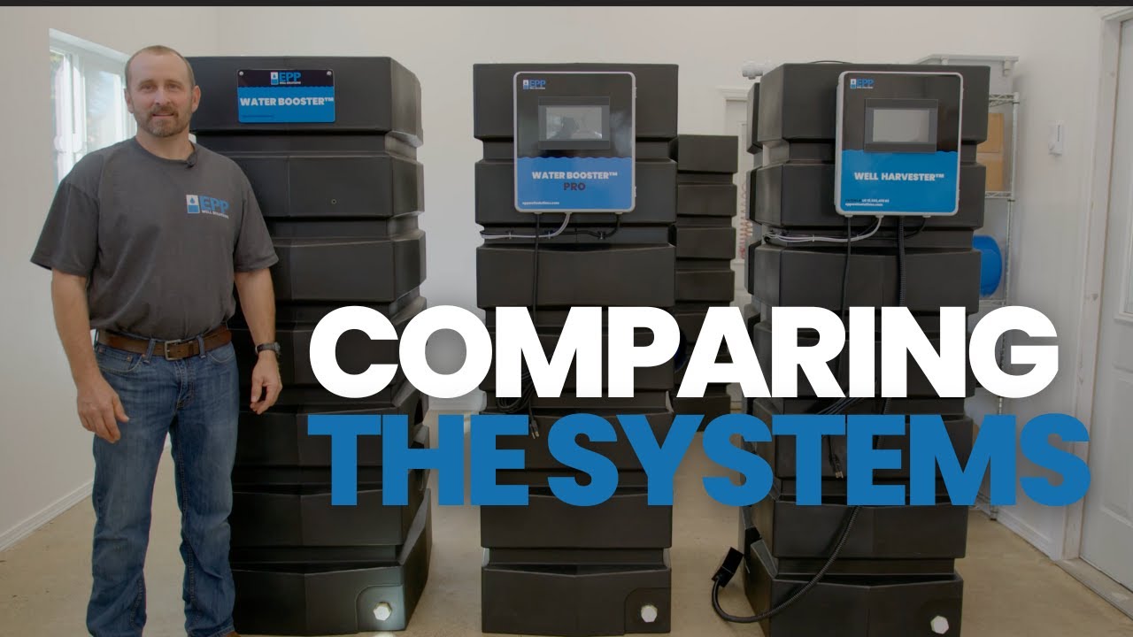 Comparing the Well Harvester, Water Booster, and Water Booster Pro