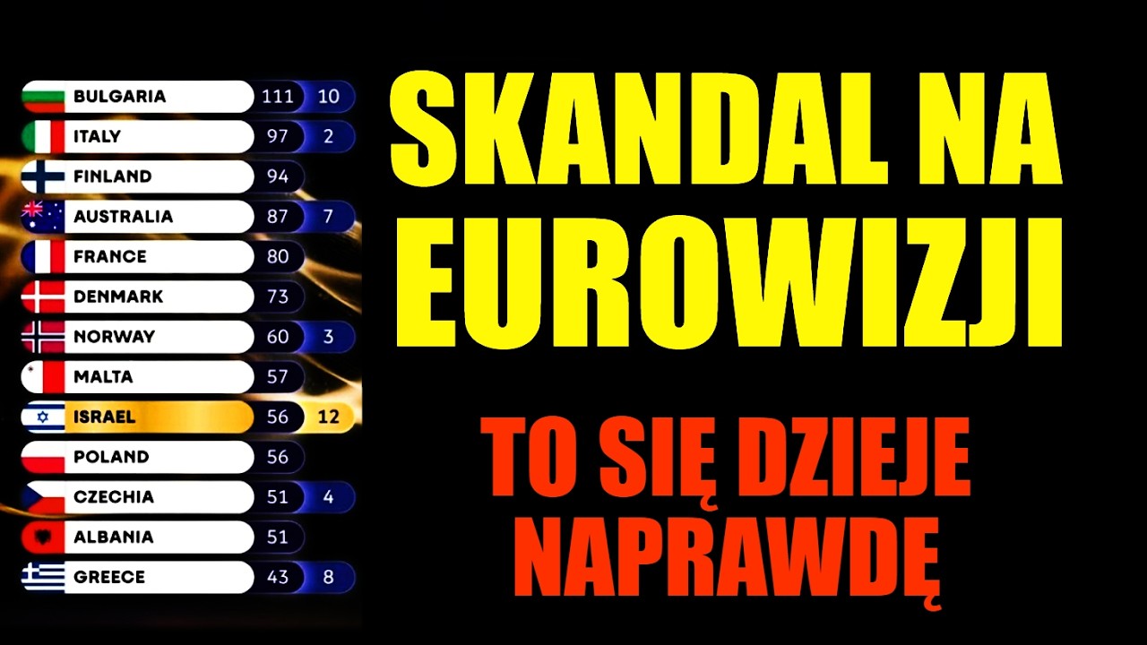 Jesteśmy pośmiewiskiem! To się serio dzieje
