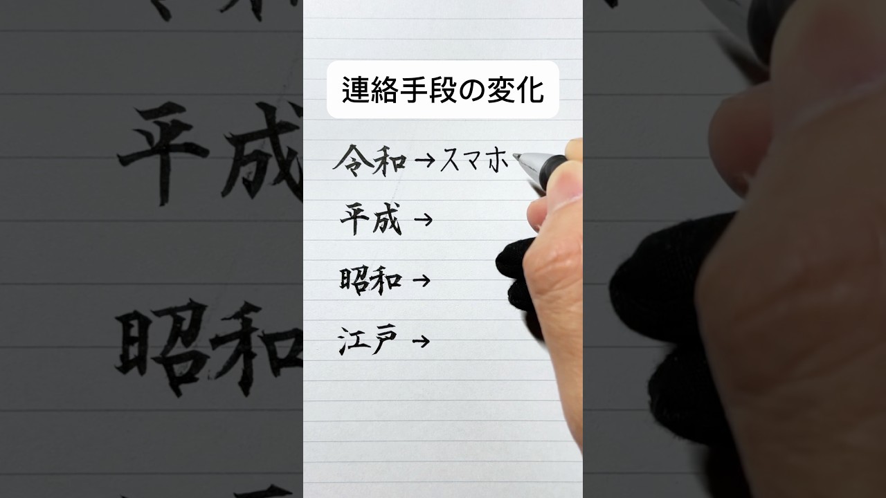 連絡手段の変化を書いてみた！