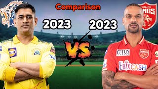 CSK (2023) 🆚 PBKS (2023) in IPL Probable Playing 11 Comparison