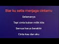 Alyah - Kisah hati (Karaoke Version)