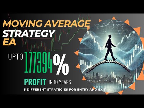Video Moving Average Crossover EA MT4